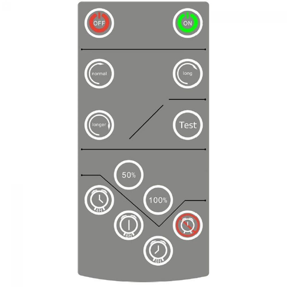 SOLA SOLAR LIGHT REMOTE CONTROL UNIT