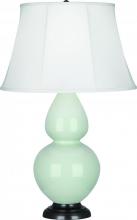 Robert Abbey 1790 - Celadon Double Gourd Table Lamp